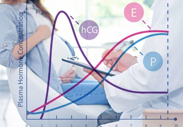 济南医院不孕不育